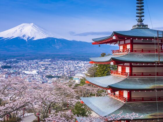 Best Views of Mount Fuji?